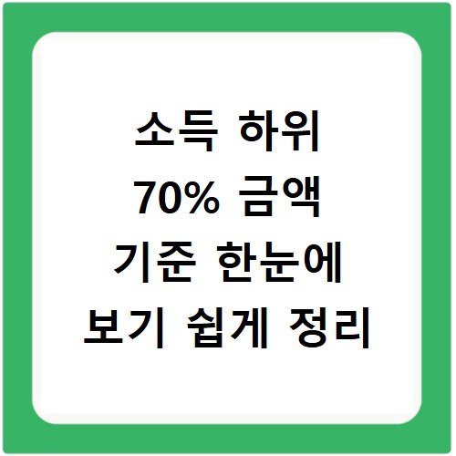 소득 하위 70% 금액 기준 한눈에 보기 쉽게 정리